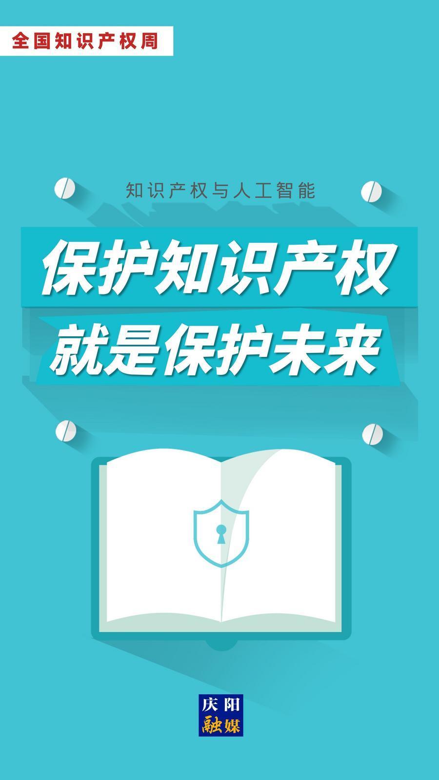 【全国知识产权宣传周】微海报丨保护知识产权 就是保护未来
