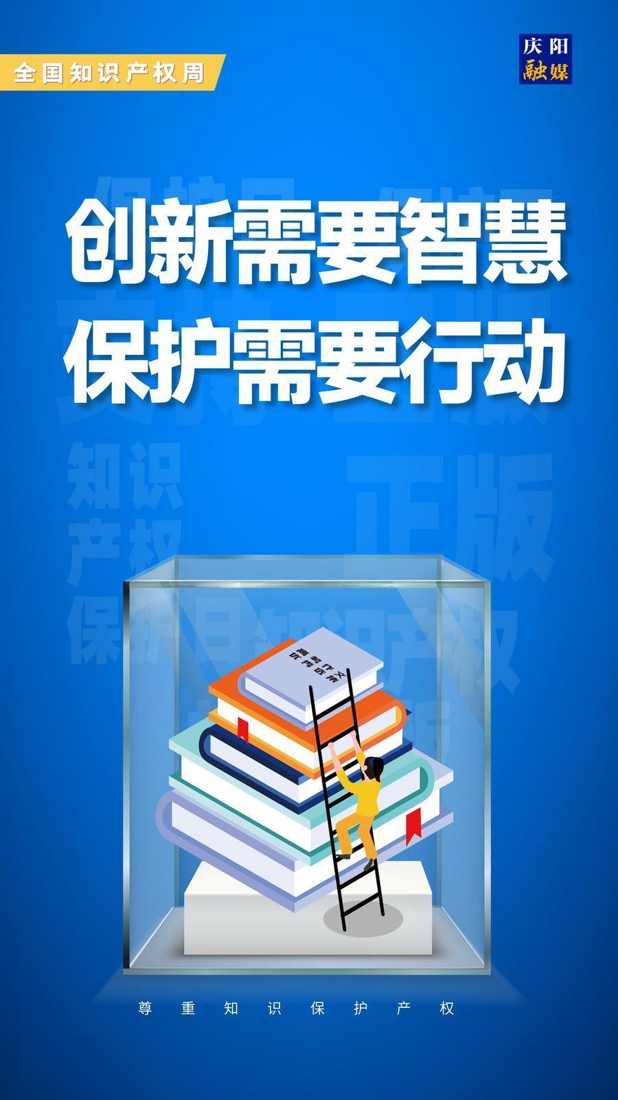 【全国知识产权宣传周】微海报丨知识产权保护一小步 创新发展一大步