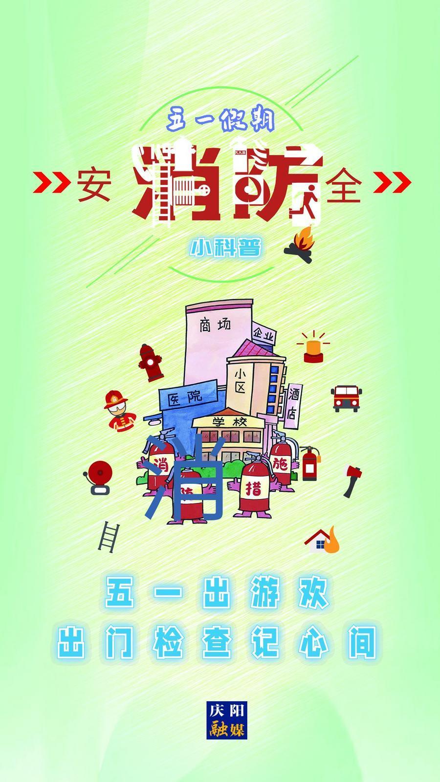 【微海报】消防安全知识科普丨五一出游欢 出门检查记心间