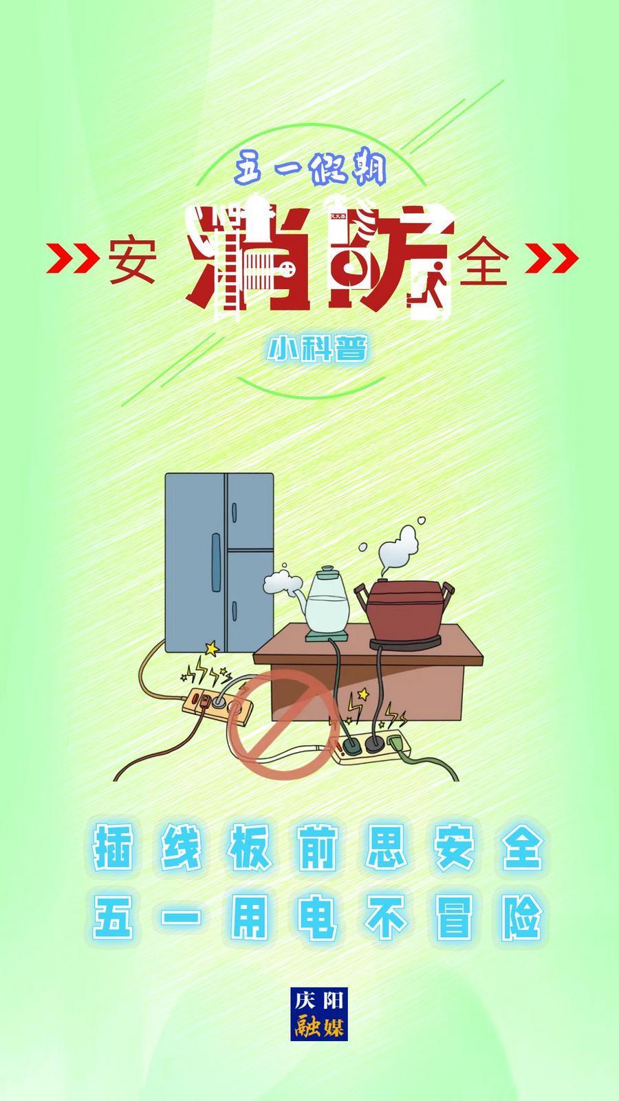 【微海报】消防安全知识科普丨插线板前思安全 五一用电不冒险