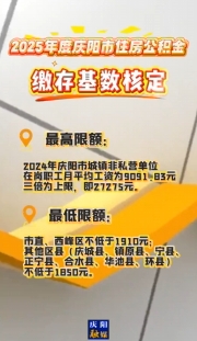 2025年度庆阳市职工住房公积金缴存基数和比例7月1日核定