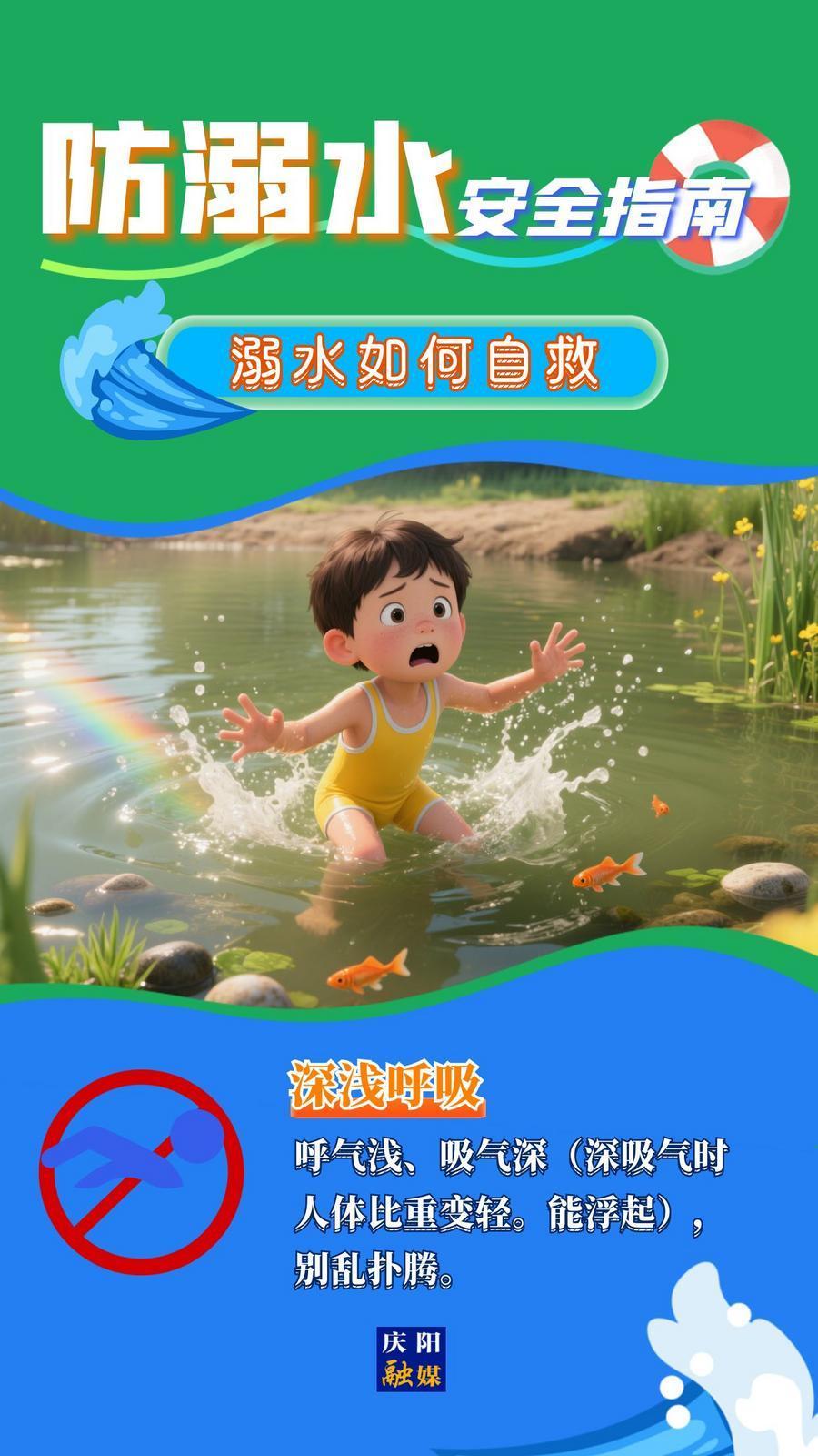 【快乐暑假 安全一“夏”】溺水如何自救